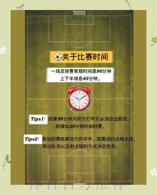 如何玩转世界杯比赛下注技巧
