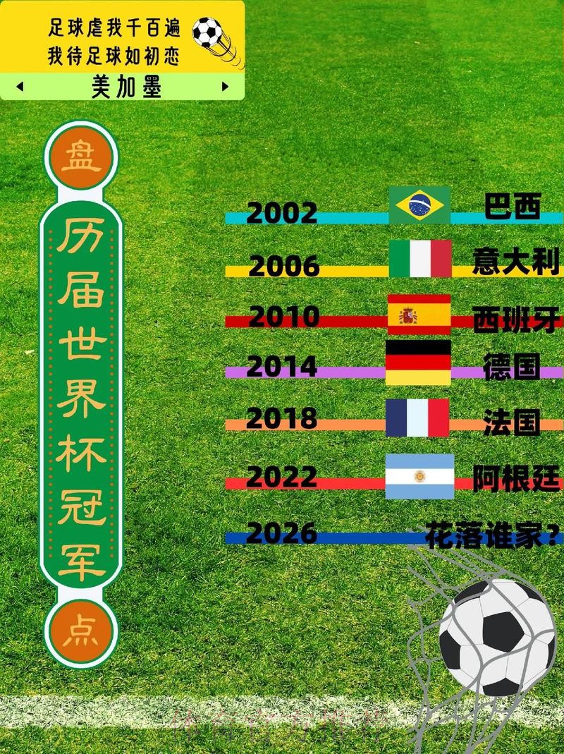 深入解析世界杯各球队比赛表现 深入解析世界杯各球队比赛表现