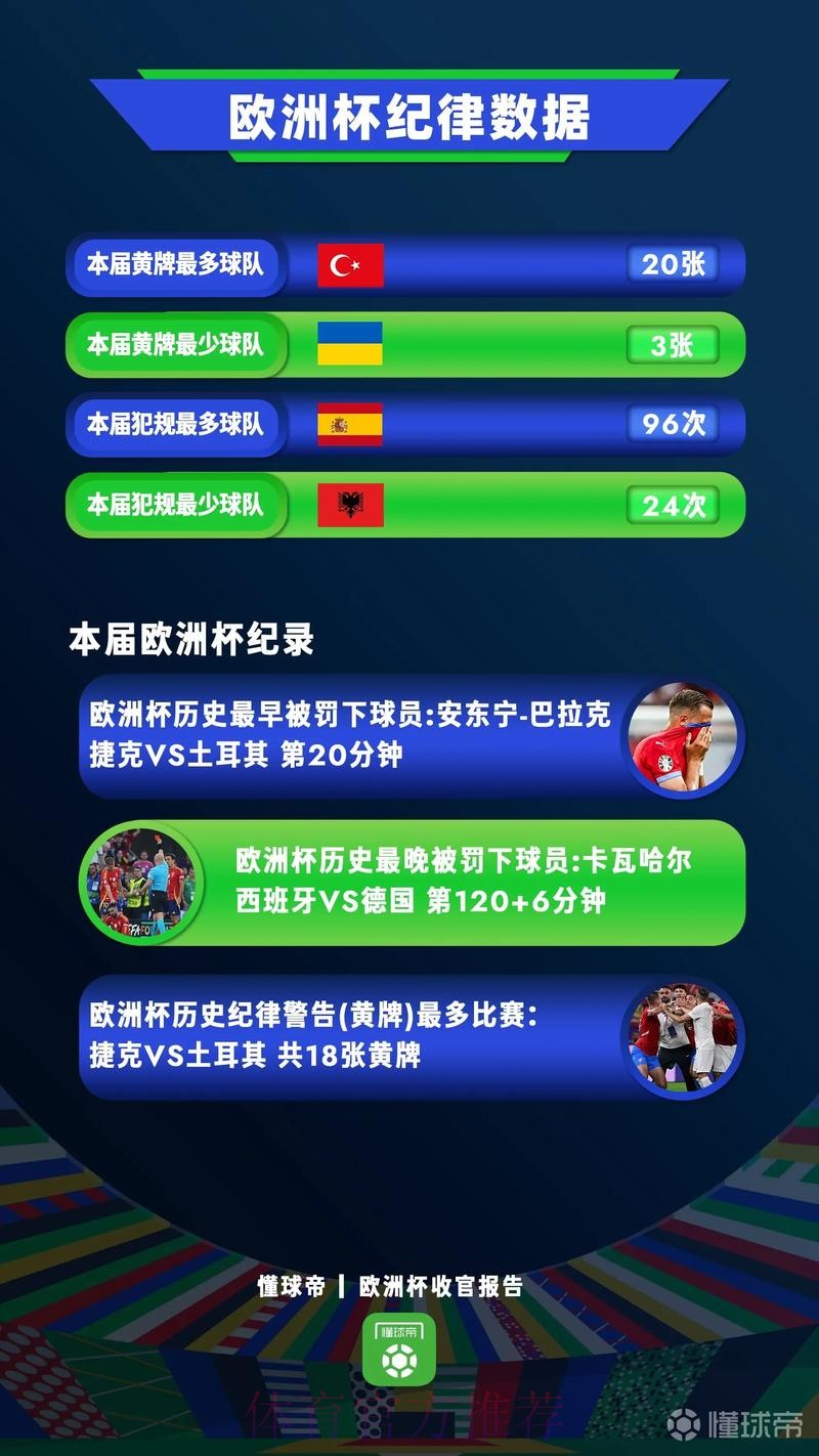 如何获取世界杯实时数据分析