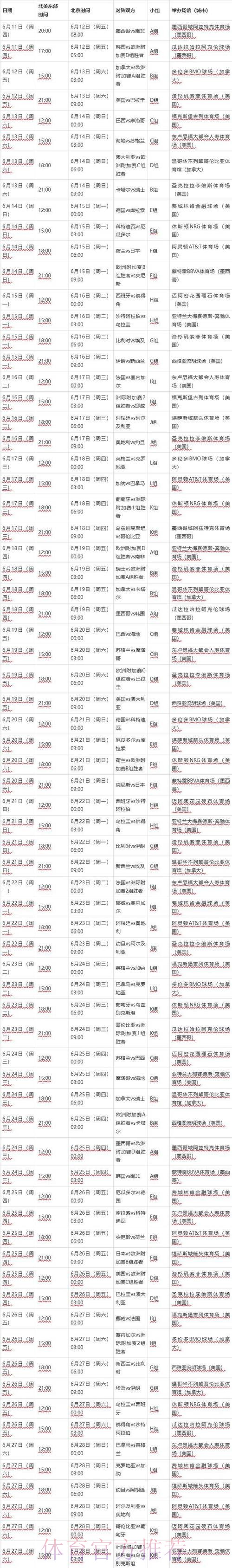 2026世界杯完整赛程一览比赛时间表查询入口 2026世界杯完整赛程一览比赛时间表查询入口