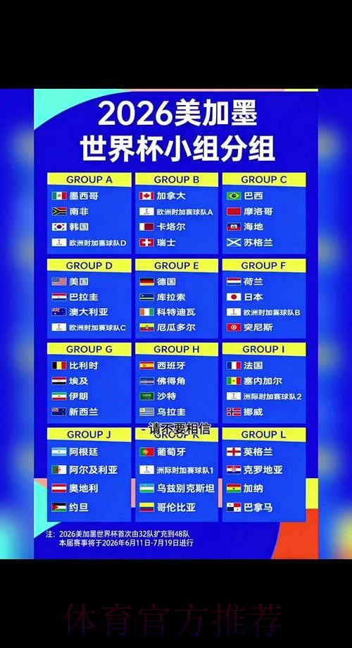 2026世界杯小组赛赛程一览比赛时间表在哪里看